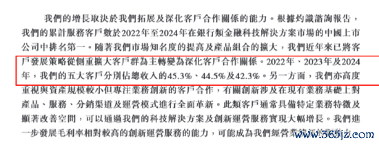　（贵寓着手：公司招股书）
